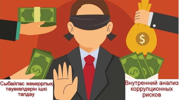 АНОНС  О ПРОВЕДЕНИИ ВНУТРЕННЕГО АНАЛИЗА КОРРУПЦИОННЫХ РИСКОВ В ДЕЯТЕЛЬНОСТИ КГП НА ПХВ «АТЫРАУСКАЯ ОБЛАСТНАЯ СТАНЦИЯ СКОРОЙ МЕДИЦИНСКОЙ ПОМОЩИ» УПРАВЛЕНИЯ ЗДРАВООХРАНЕНИЯ АТЫРАУСКОЙ ОБЛАСТИ